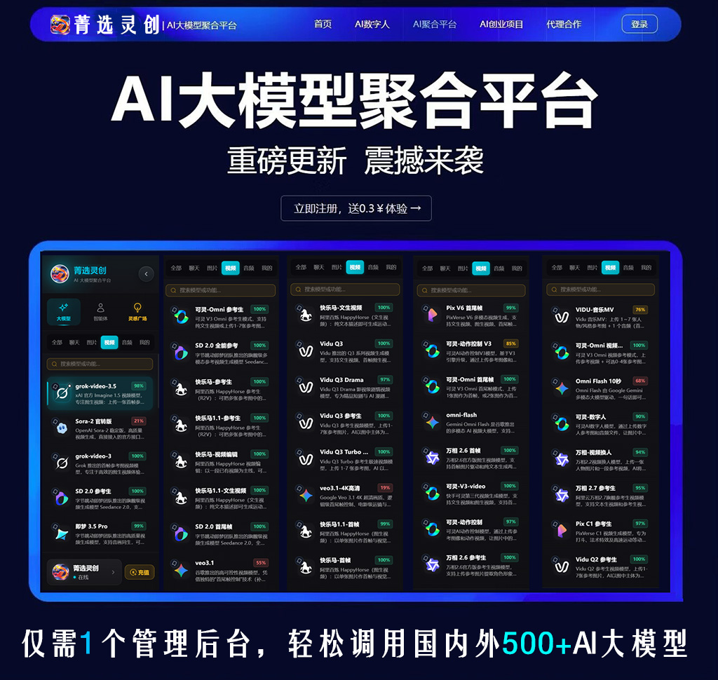 短视频创作案例